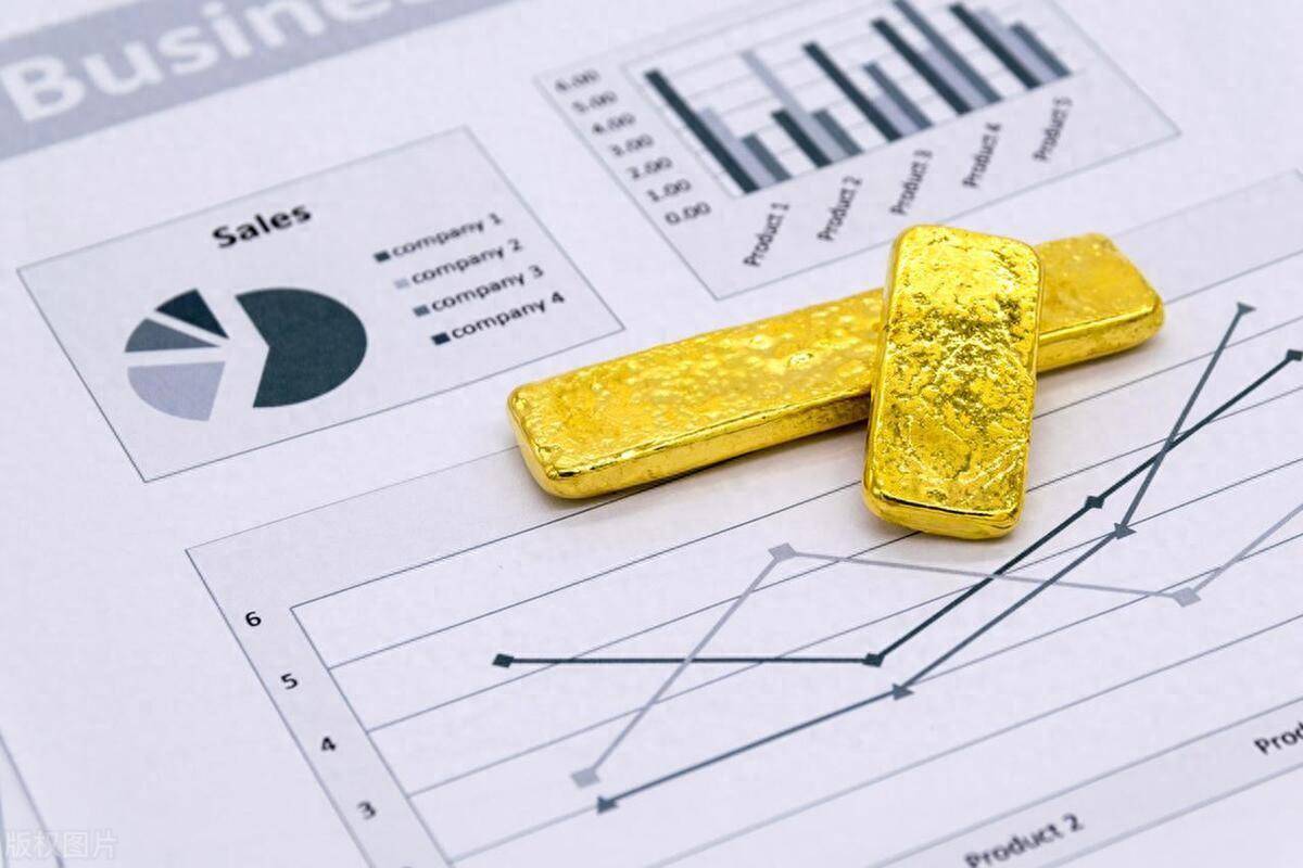 T0交易制炒黄金的灵活性与策略运用