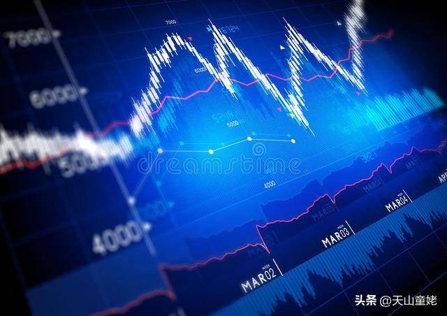 量化交易提高期货市场盈利能力