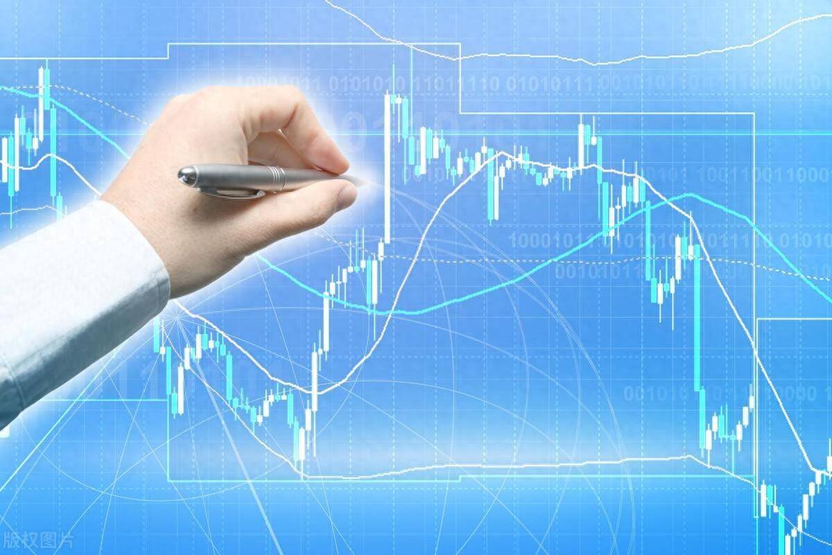 你的期货交易技术分析为什么不赚钱？