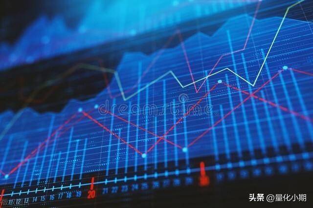 深度剖析期货量价关系洞察市场趋势的关键密码