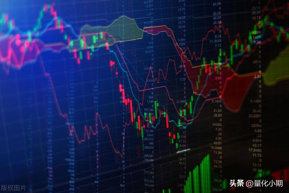 深度剖析期货量价关系洞察市场趋势的关键密码