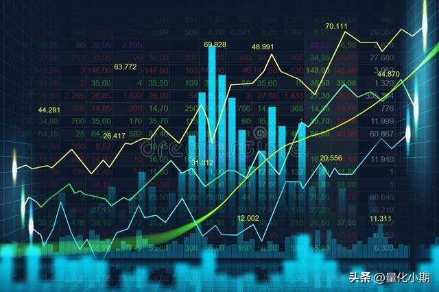 期货市场核心三要素的深度关联剖析成交量持仓量与价格走势
