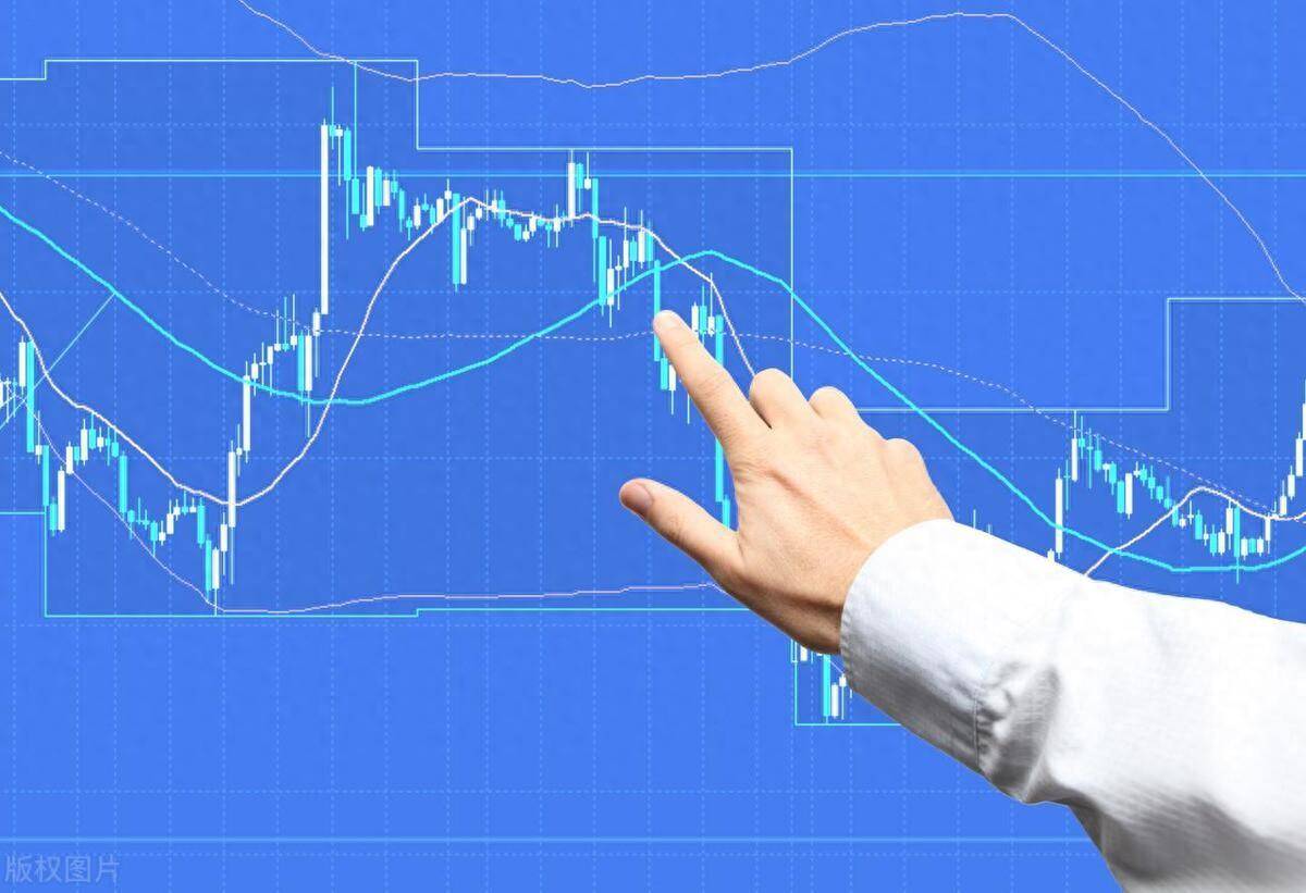 深入探讨分享一种有效的止盈止损策略