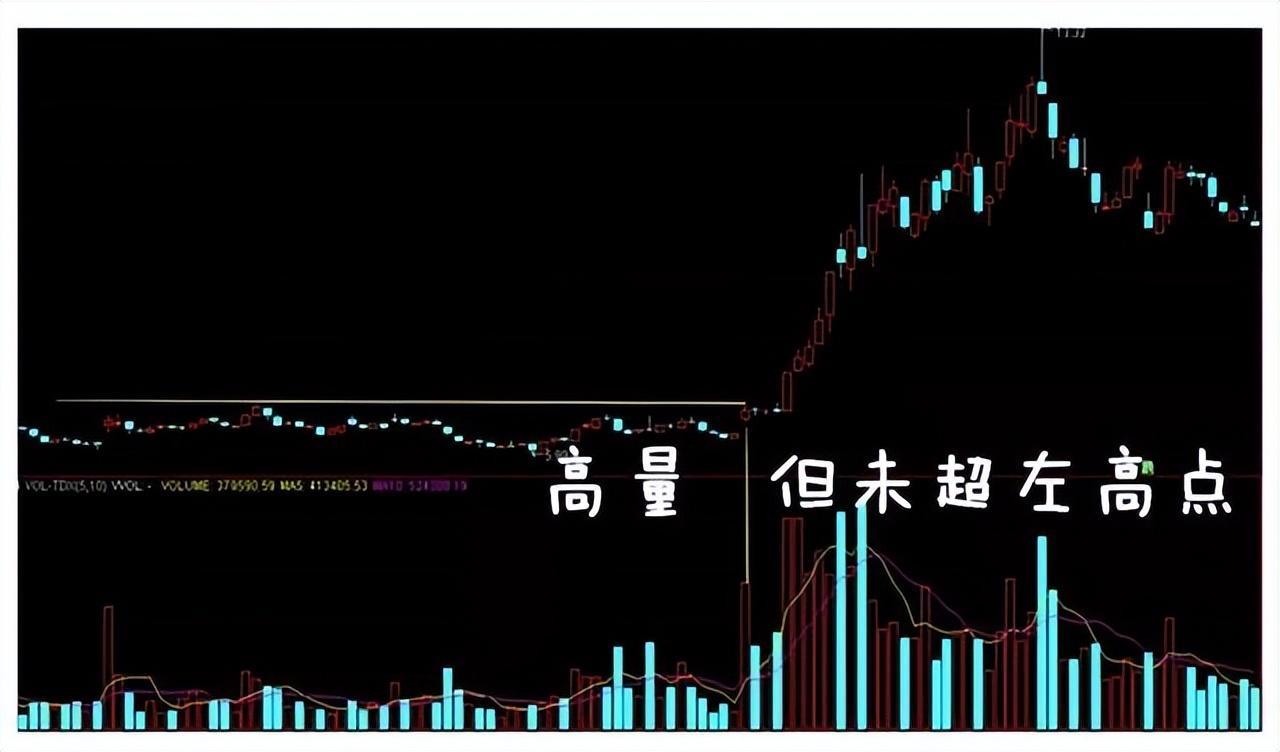 股市天才的肺腑之言量柱看透主力动向精准把握买卖点
