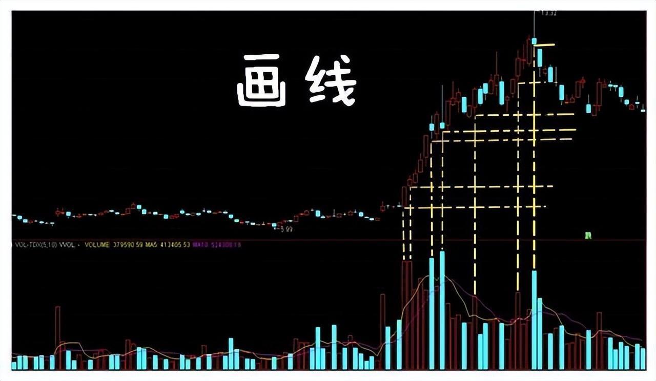 股市天才的肺腑之言量柱看透主力动向精准把握买卖点