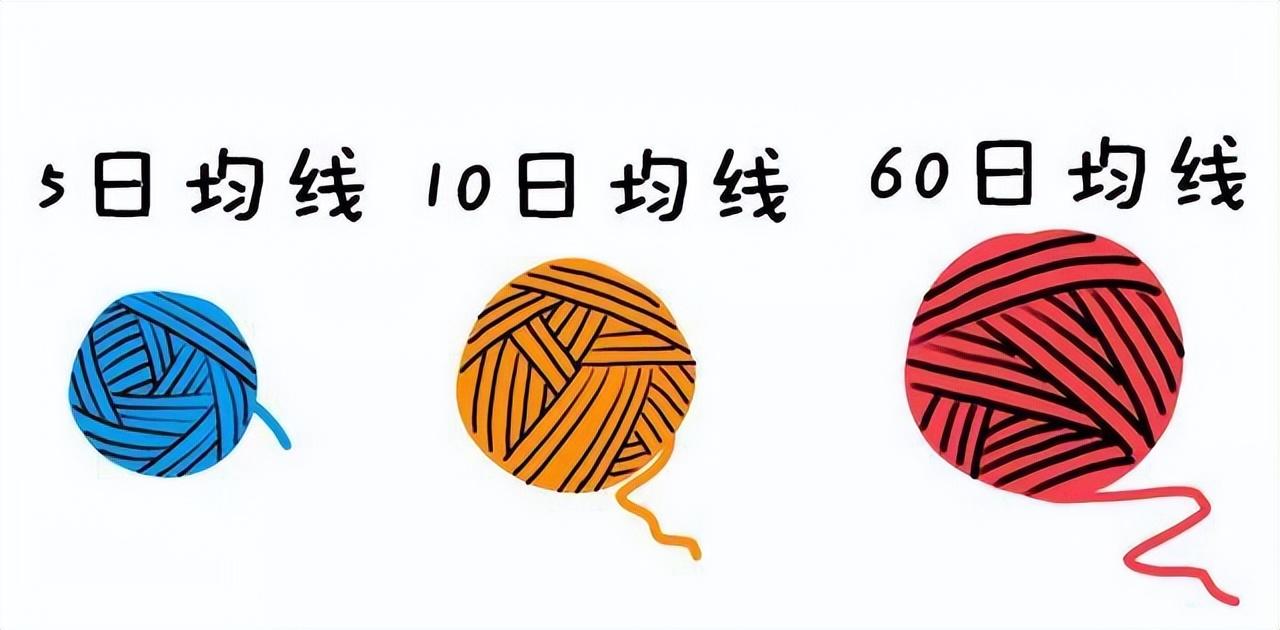 为什么说成功的投资都是反人性的？我整整读了10遍太透彻了
