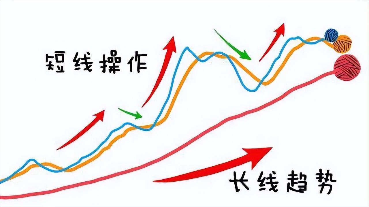 为什么说成功的投资都是反人性的？我整整读了10遍太透彻了