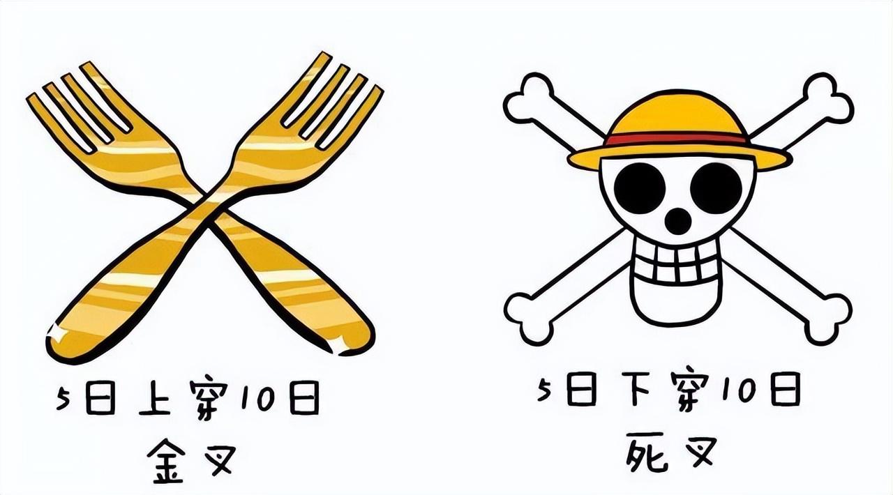 为什么说成功的投资都是反人性的？我整整读了10遍太透彻了