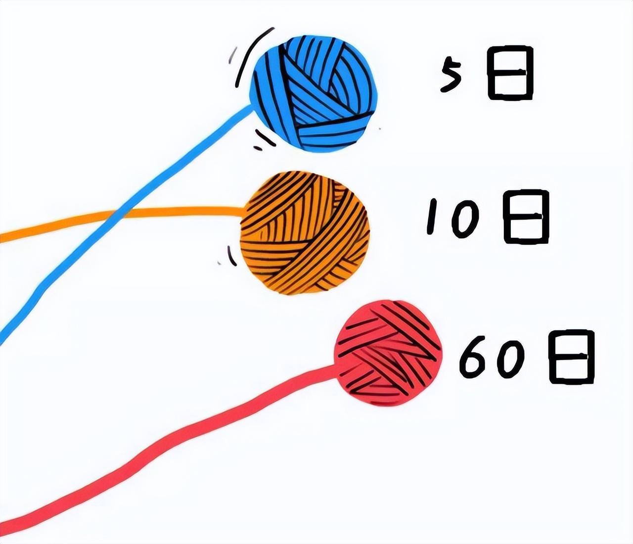 为什么说成功的投资都是反人性的？我整整读了10遍太透彻了