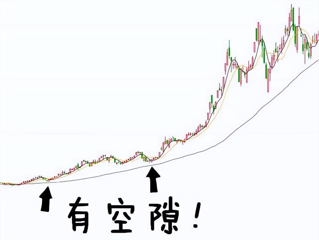 为什么说成功的投资都是反人性的？我整整读了10遍太透彻了