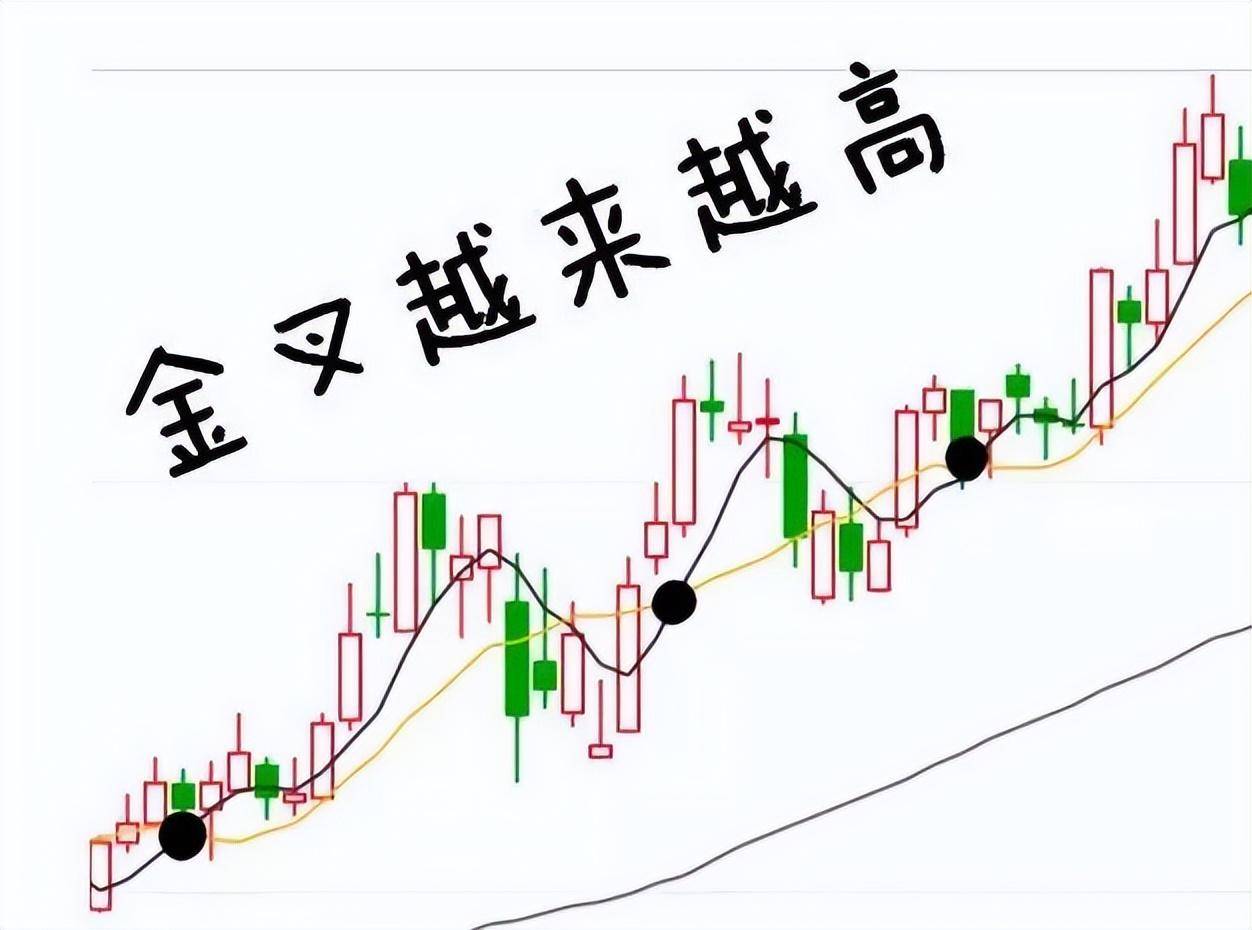 为什么说成功的投资都是反人性的？我整整读了10遍太透彻了