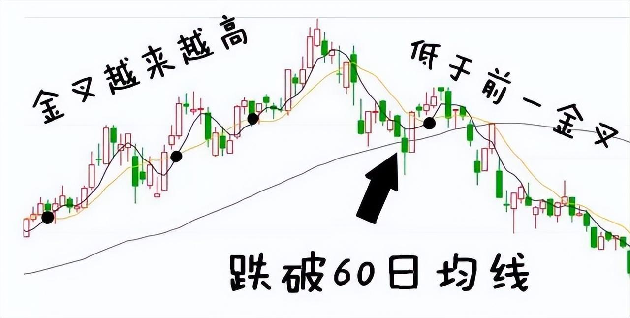 为什么说成功的投资都是反人性的？我整整读了10遍太透彻了