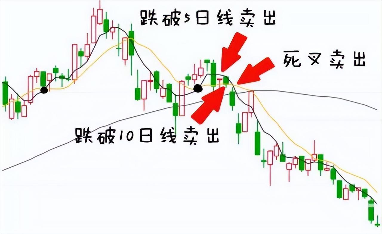 为什么说成功的投资都是反人性的？我整整读了10遍太透彻了