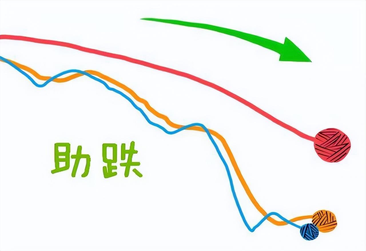 为什么说成功的投资都是反人性的？我整整读了10遍太透彻了