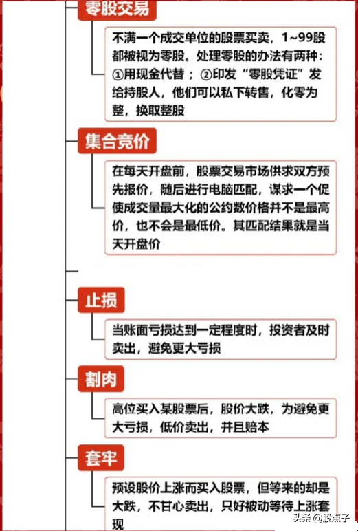 股票基础知识大全建议关注收藏