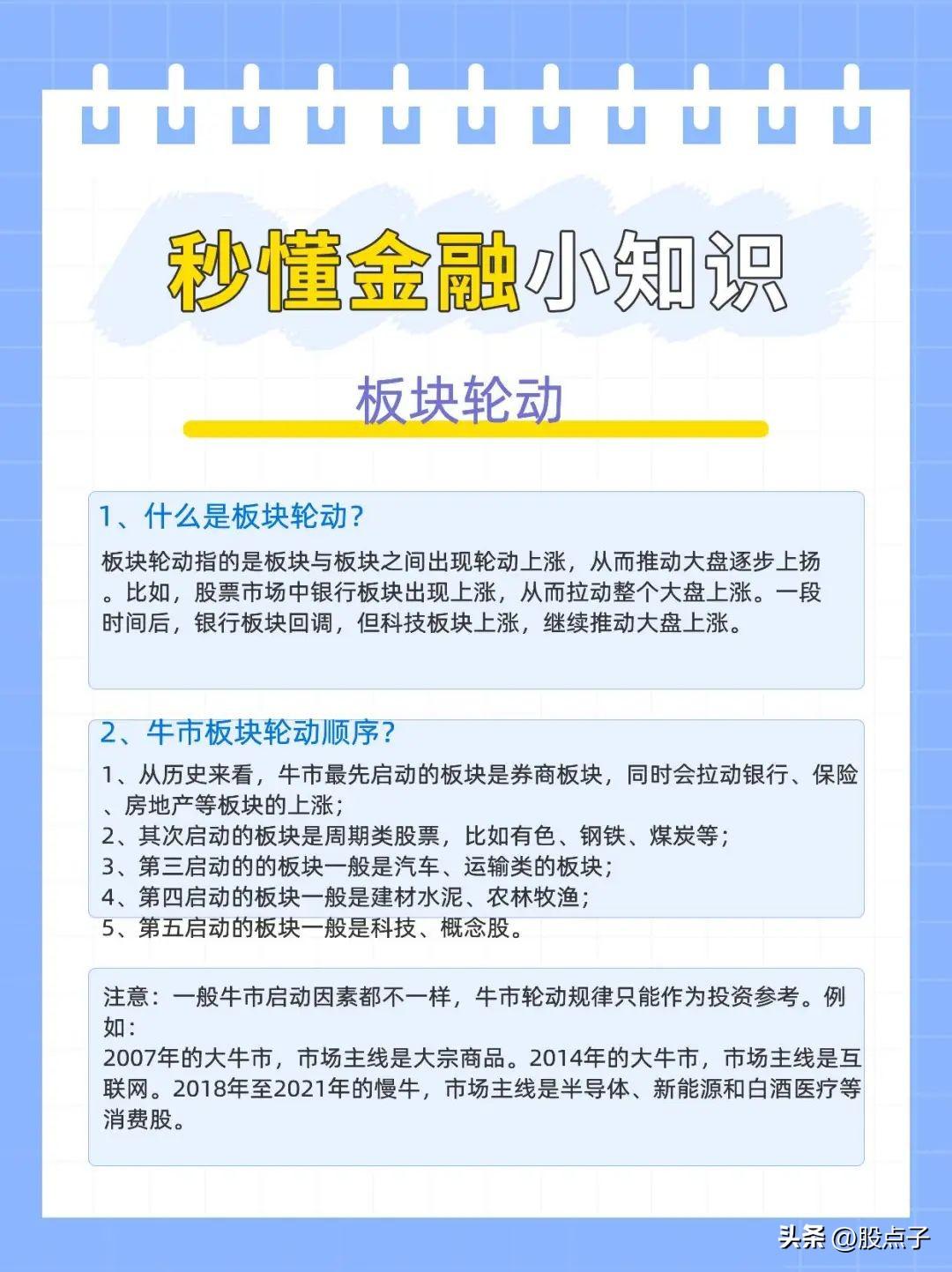什么是板块轮动？牛市板块轮动有何顺序？