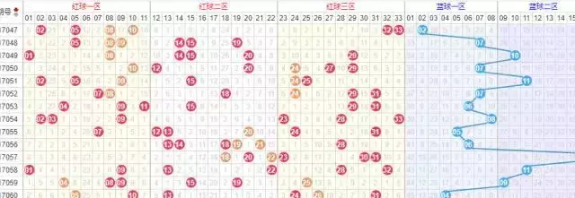 小概率的事情为什么会发生