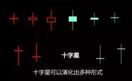 十字星是夜空中最亮的星么？