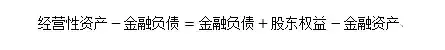 ROA和ROE不好用？是时候试试RNOA了