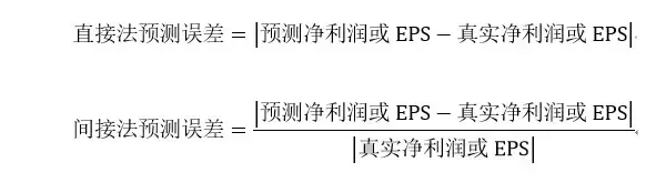 分析师预测与现实很可惜只是看上去很美