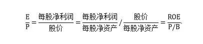 从ROE到PE其实你只需要一个PB