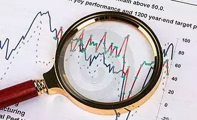 七个最美的金融公式