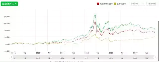 还得起钱的公司才是好公司企业偿债能力是如何分析的？