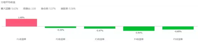 2017年的A股机构化报告山下出泉与时偕行