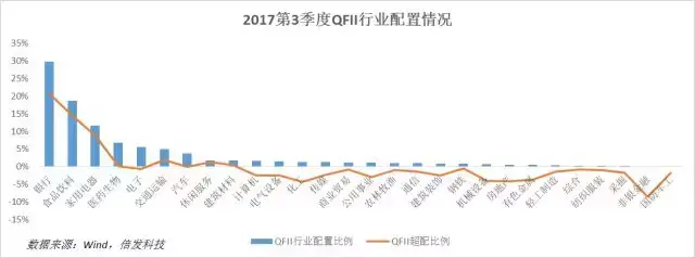 2017年的A股机构化报告山下出泉与时偕行