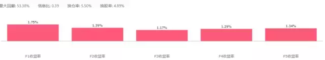 无形资产的困惑研发时代的估值方法