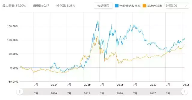 无形资产的困惑研发时代的估值方法