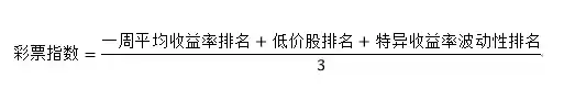 股票真的可以变成大乐透吗？