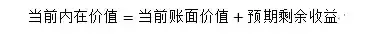 一个比PE和PB更好的指标估值偏离度