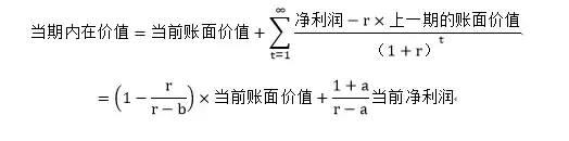 一个比PE和PB更好的指标估值偏离度