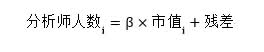 修正的分析师覆盖度如何度量市场定价的无效性