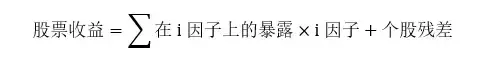 BAR讲堂业绩归因到底是怎么一回事？