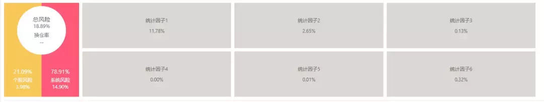 BAR讲堂如何优雅地在BAR中实现因子合成