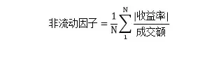 BAR讲堂流动性的反向思考Amihud非流动性因子