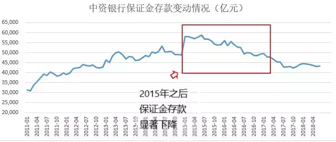 BAR讲堂货币周期中的股票指数