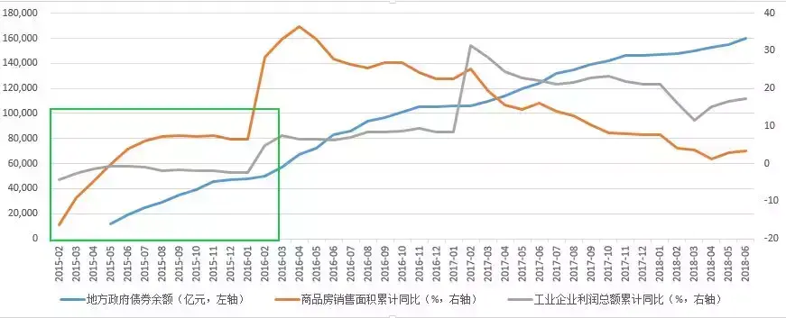 BAR讲堂货币周期中的股票指数