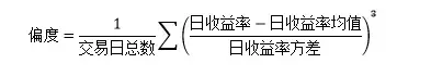 BAR讲堂偏度与股票收益高阶矩视角下的风险