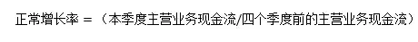 倍发研究A股的基本面数据真的可以指导投资吗？