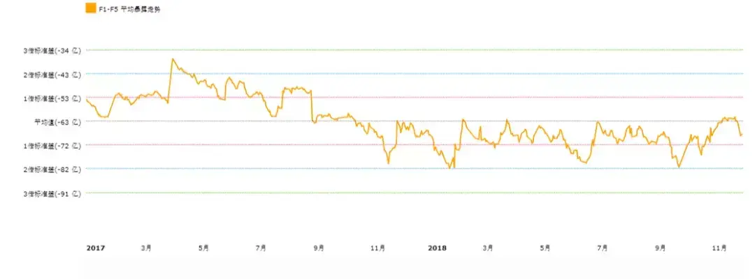倍发研究2018黑天鹅A股的股权质押风险究竟是怎么一回事