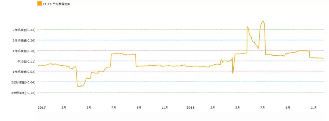 倍发研究2018黑天鹅A股的股权质押风险究竟是怎么一回事