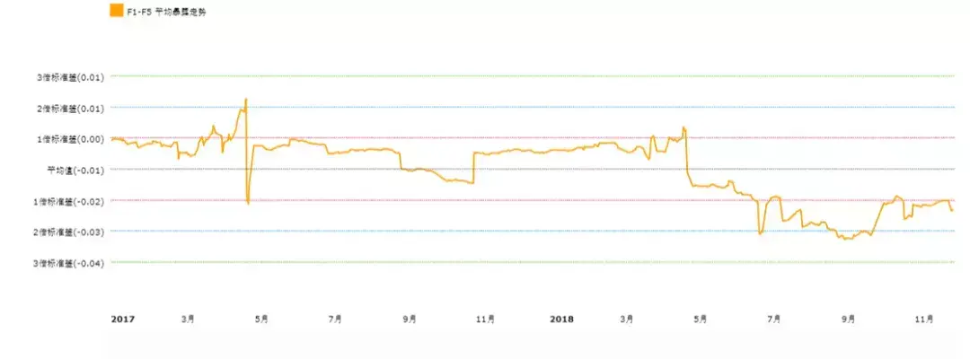 倍发研究2018黑天鹅A股的股权质押风险究竟是怎么一回事