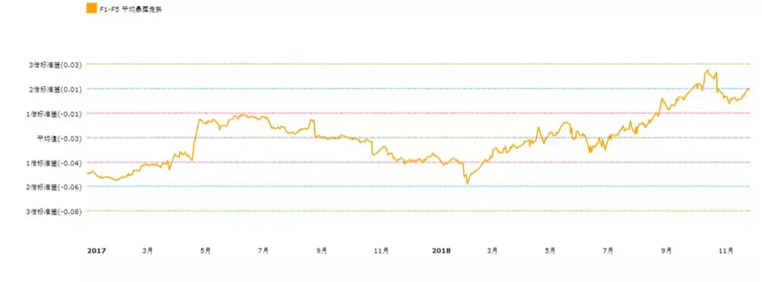 倍发研究2018黑天鹅A股的股权质押风险究竟是怎么一回事
