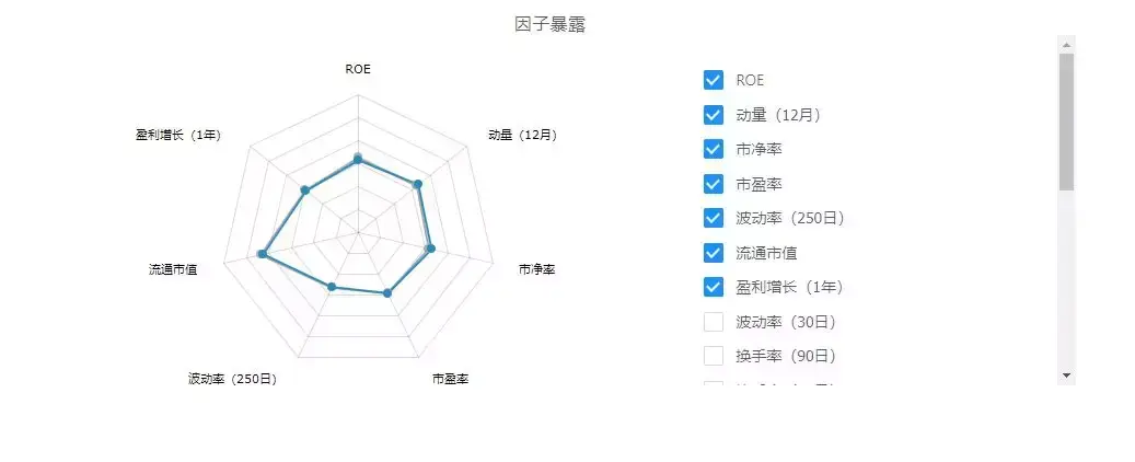 第一指数当我们在关心公司治理时我们在关心什么？