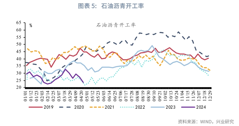 宏观市场弱化货币规模强化投资质效宏观经济季度展望