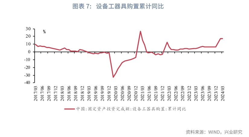 宏观市场弱化货币规模强化投资质效宏观经济季度展望