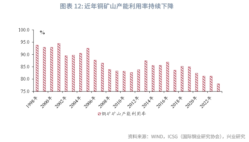 宏观市场弱化货币规模强化投资质效宏观经济季度展望